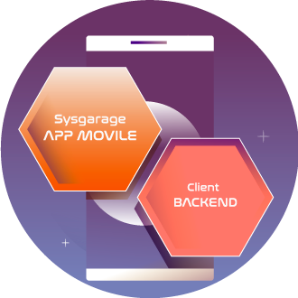 Product Delivery Team Sysgarage
